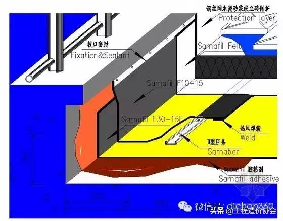 八字平开门机厂