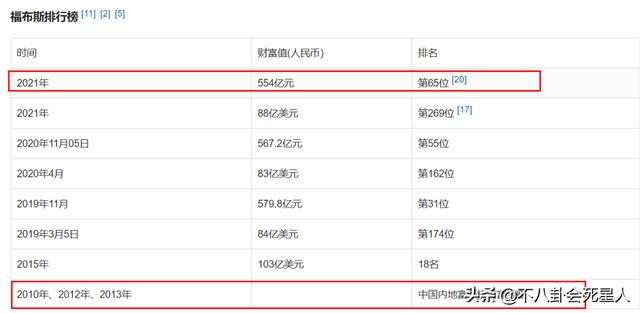 必出国的八字 必出国的八字