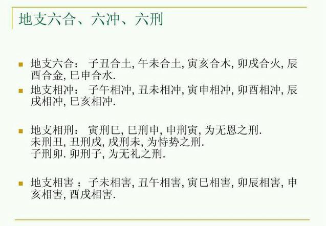 八字基础教材