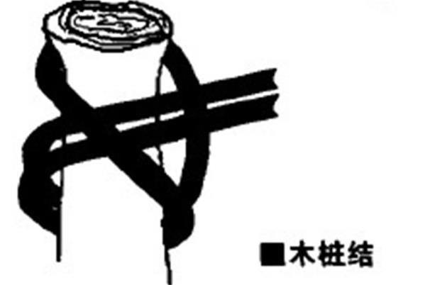 攀岩八字扣的用法