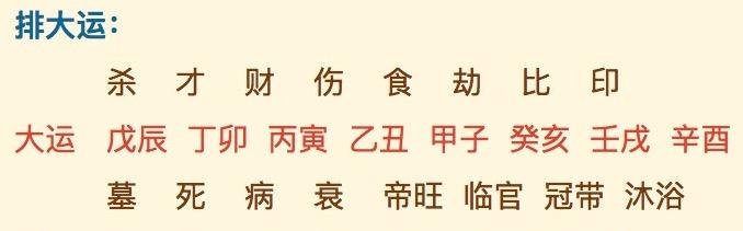 财格配印大富的八字