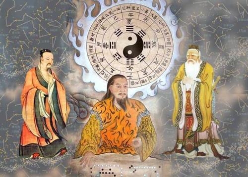 算八字要问什么问题