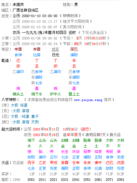 1995年9月15生辰八字