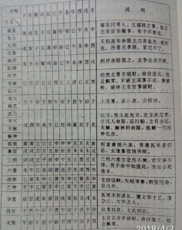 三世书算命免费八字