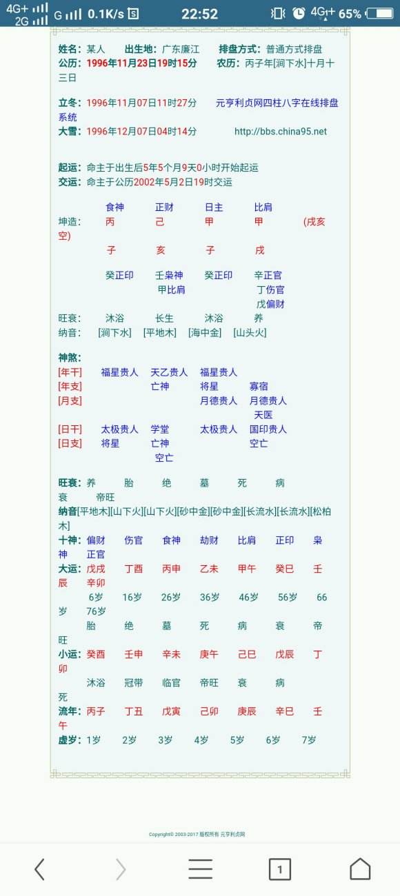 1996年10月27日八字是什么