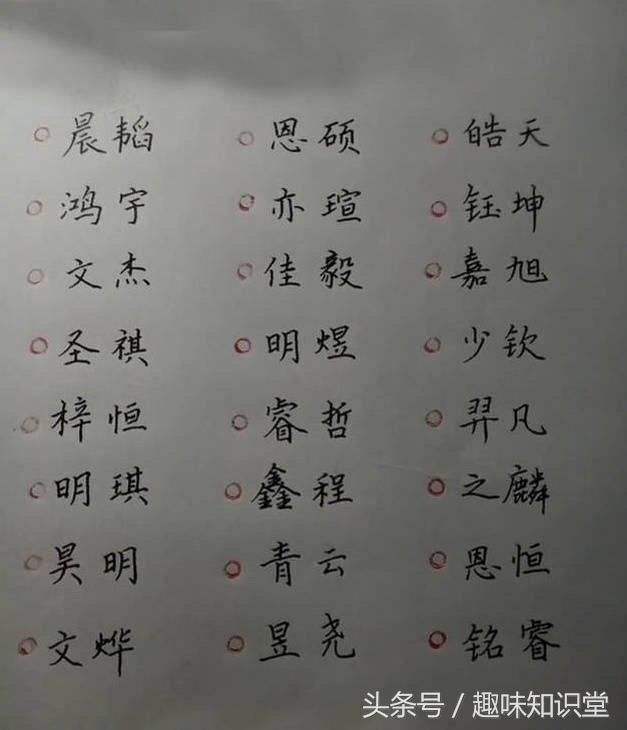 生辰八字2020