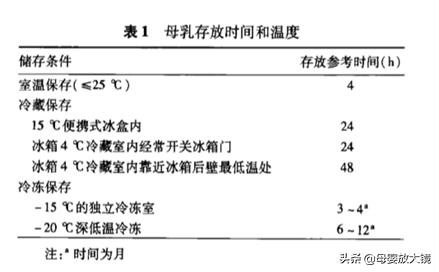 八字含水和木的单字有哪些 八字含水和木的单字有哪些