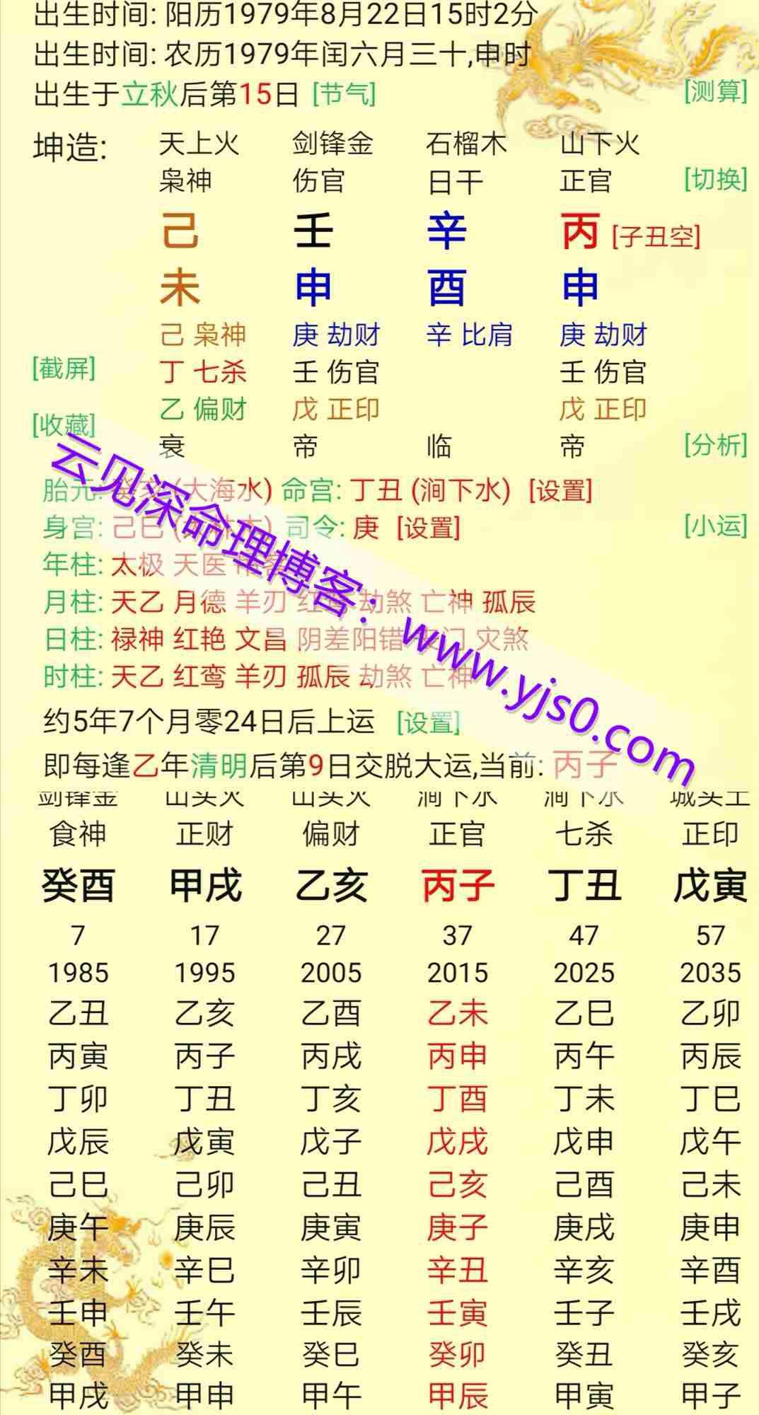 姻缘差八字特征