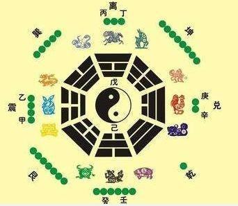 八字太硬怎么办
