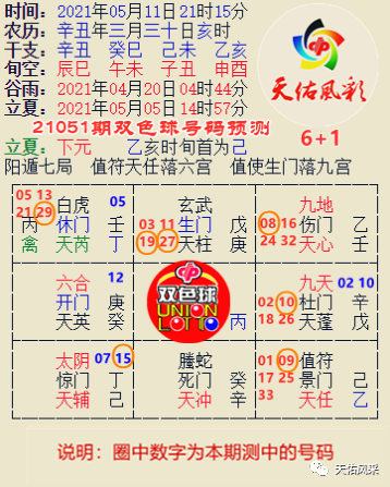 八字日柱为癸卯的命运