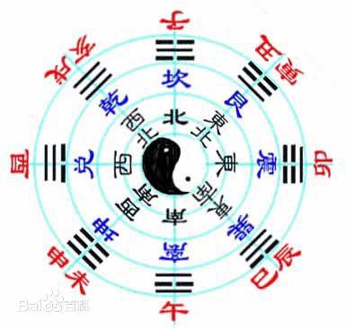 八字中地支三连的意义 八字中地支三连的意义