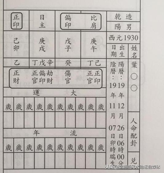 易卜居八字在线排盘 易卜居八字在线排盘