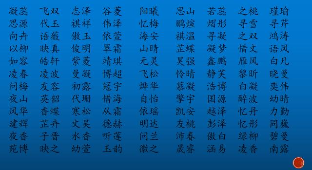 八字含土的寓意好的字