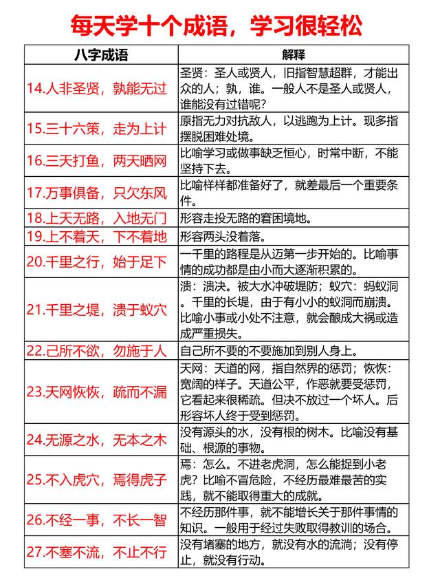 时间八字成语