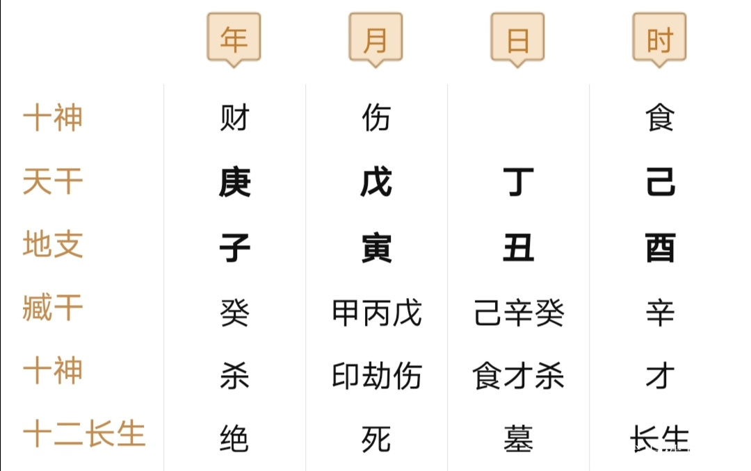苏民峰2019立春八字的简单介绍