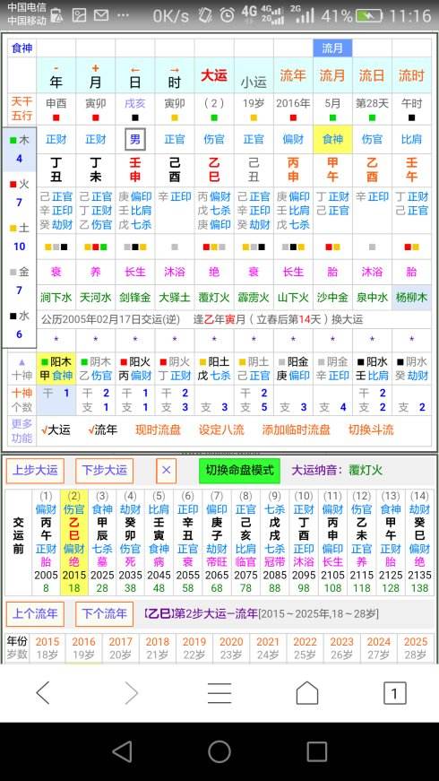 排盘八字