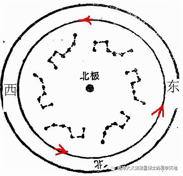 殷生辰八字 殷生辰八字