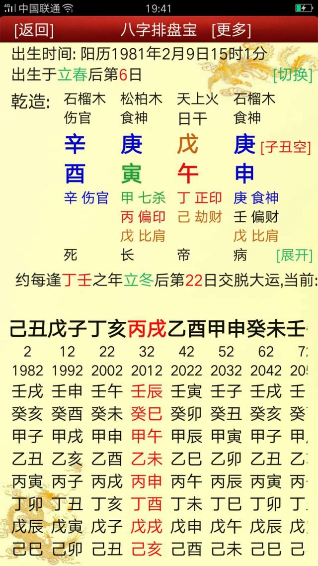 土旺克水的八字 土旺克水的八字