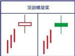 八字何为双飞蝴蝶 八字何为双飞蝴蝶