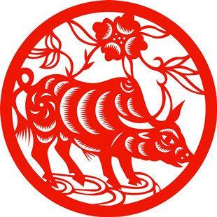 八字算命大全财运 八字算命大全财运