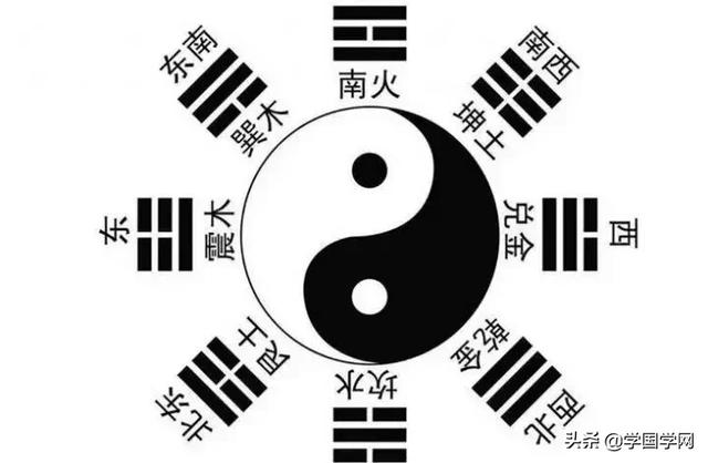 八字基础入门 八字基础入门