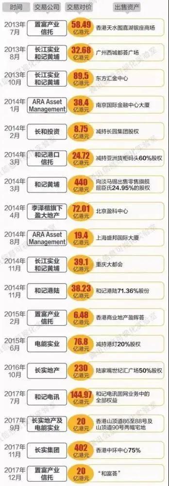 中国首富李嘉诚八字 中国首富李嘉诚八字