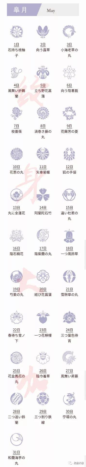 免费生辰八字纹身