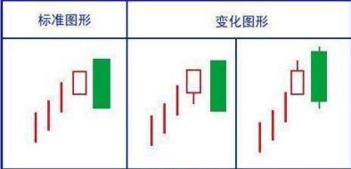 八字何为双飞蝴蝶 八字何为双飞蝴蝶