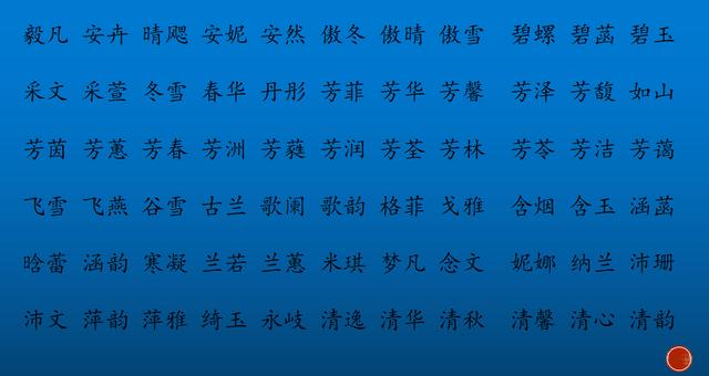 八字预测起名 八字预测起名