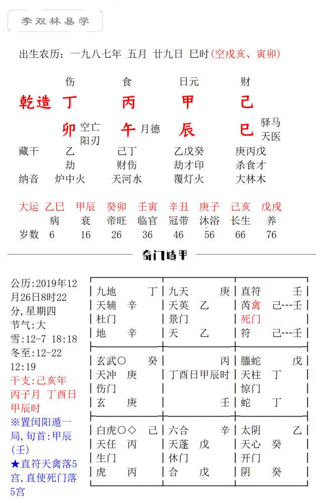1992年12月26日八字