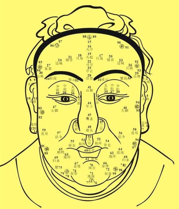 八字看大男子主义