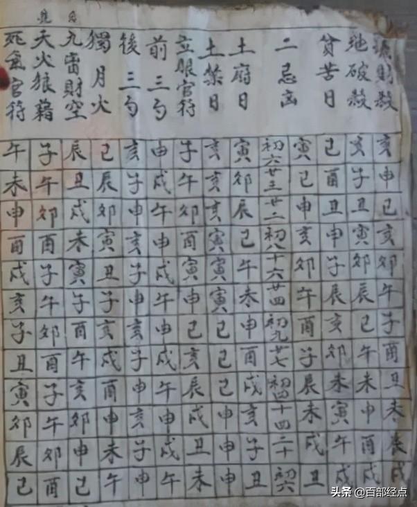 八字算命神煞速查表
