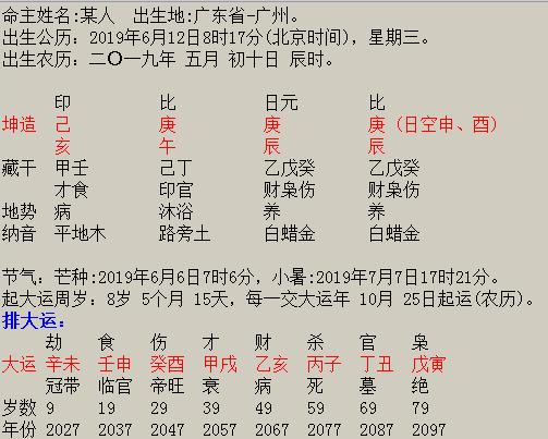 2019年12月12日八字 2019年12月12日八字