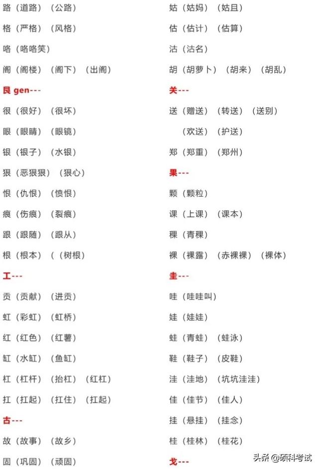 给八字加偏旁并组词 给八字加偏旁并组词
