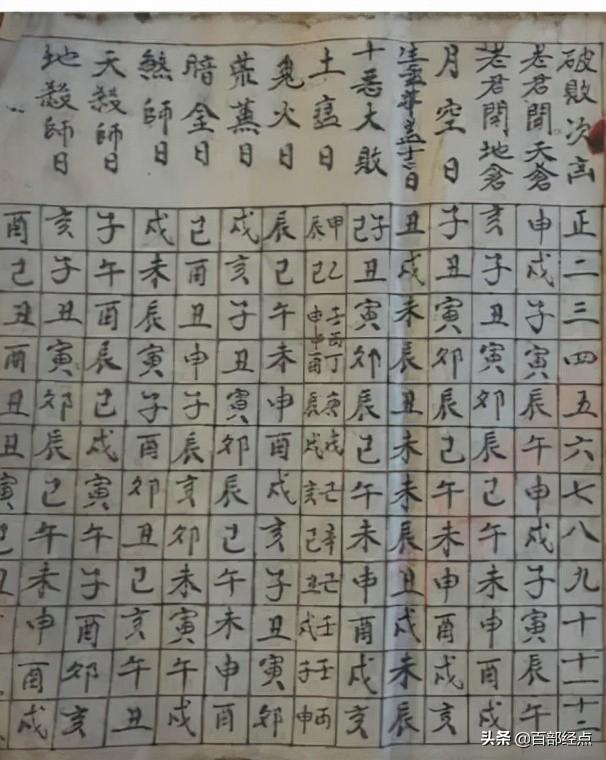 八字算命神煞速查表