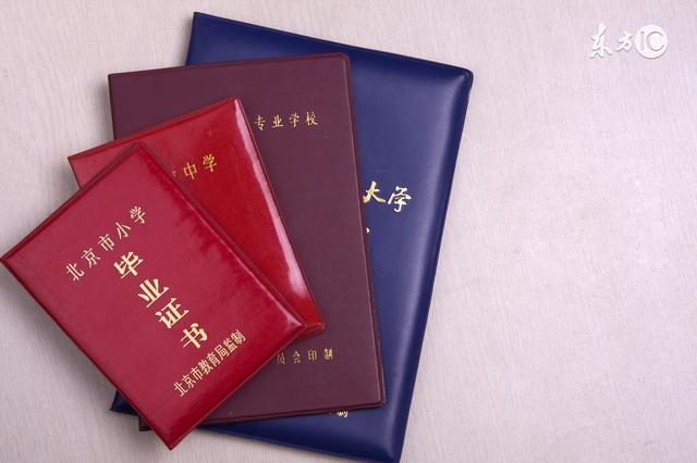 读书成绩好的生辰八字