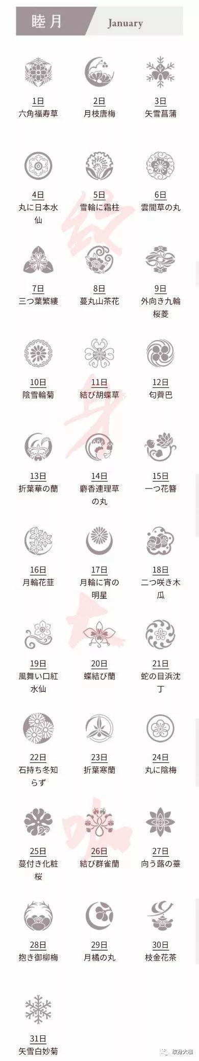 免费生辰八字纹身