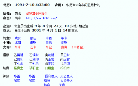 关于2002年农历9月24生辰八字的信息