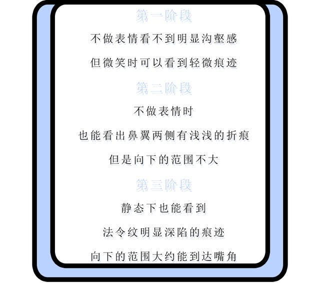 眼袋下八字纹 眼袋下八字纹