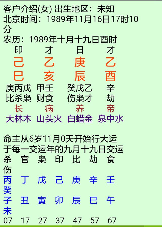 八字看女命婚姻感情