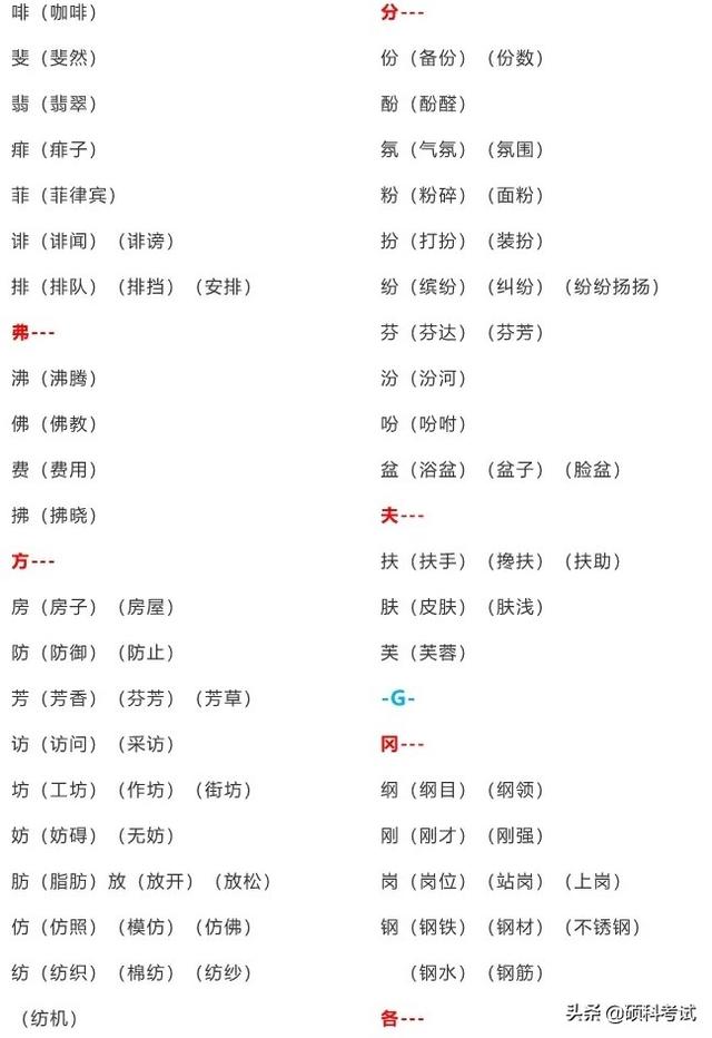 给八字加偏旁并组词 给八字加偏旁并组词