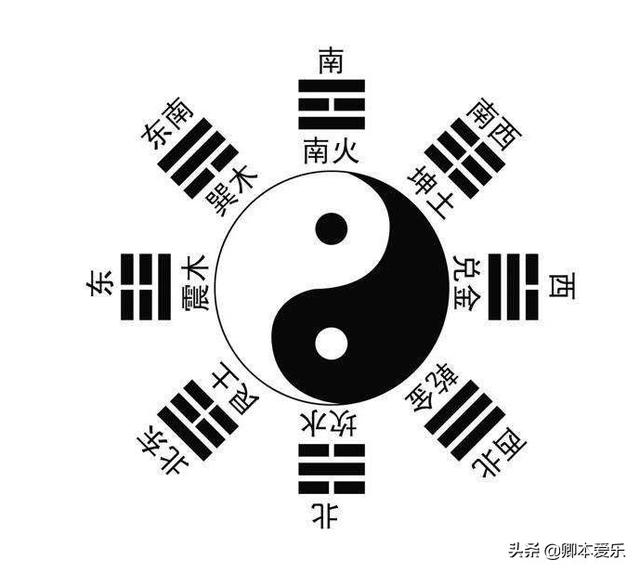 生辰八字算车牌 生辰八字算车牌