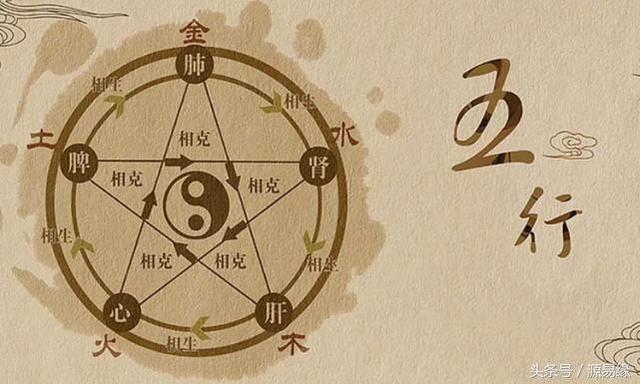 八字算号码吉凶