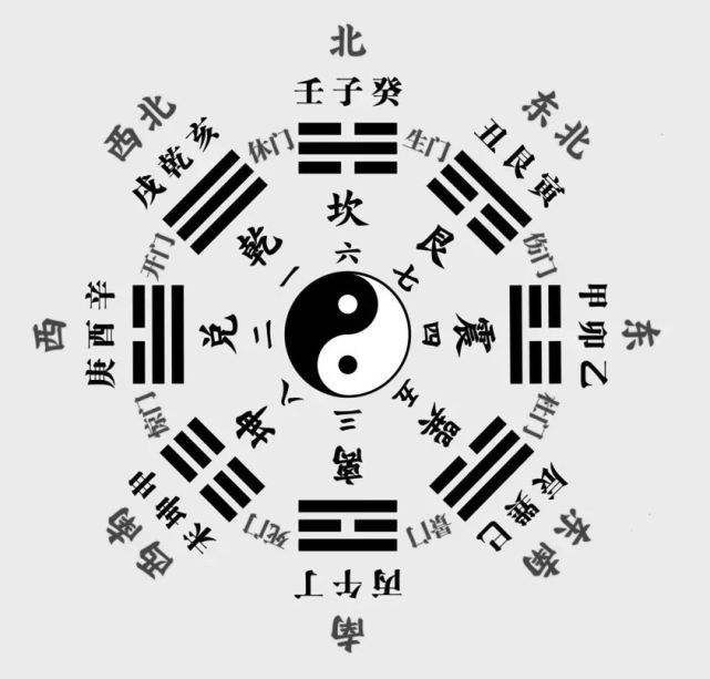 2016年5月6日八字