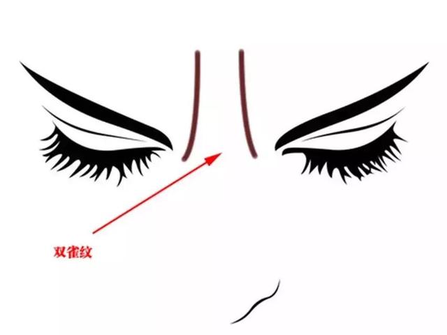八字看是不是劳碌命 八字看是不是劳碌命