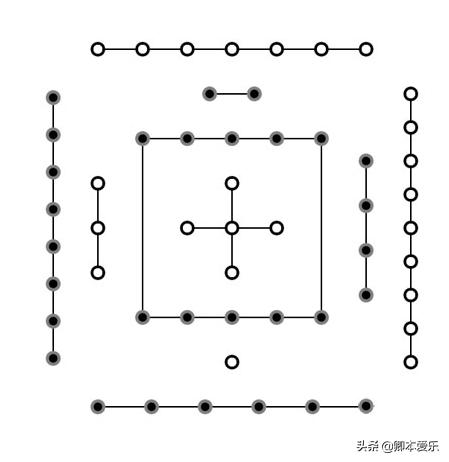 生辰八字算车牌 生辰八字算车牌