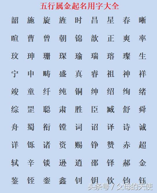 新生儿算八字五行