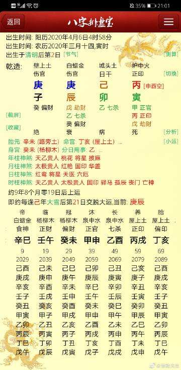 1999年4月4日生辰八字