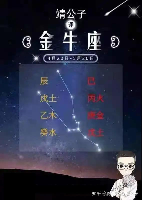 八字建禄格男命