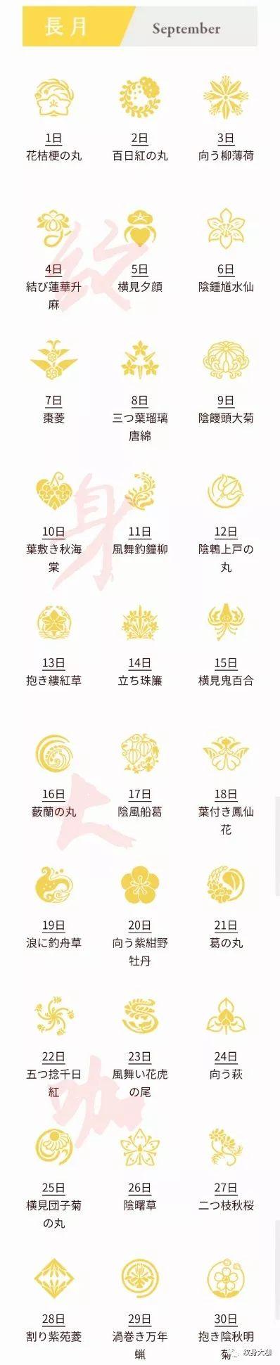 免费生辰八字纹身